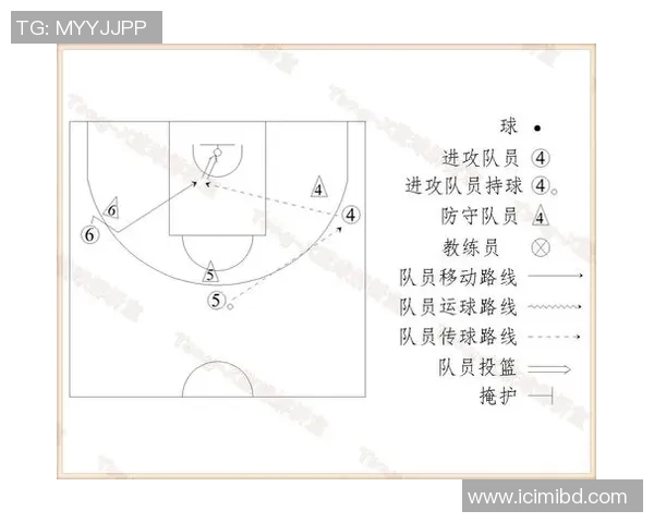 西安篮球队整体压制体系解析与战术应用探讨 西安篮球队整体压制体系解析与战术应用探讨