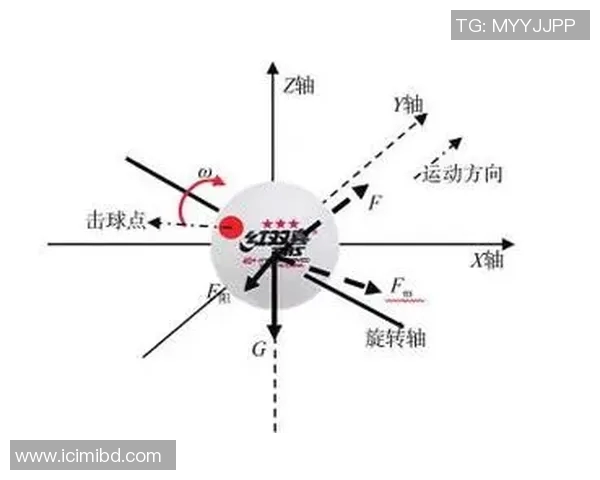 北京乒乓球队节奏体系解析与战术运用探讨