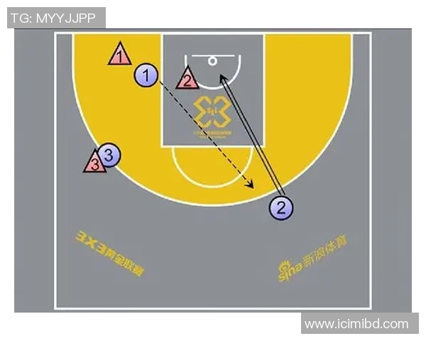 杭州篮球队挑战赛战术分析与表现评估全面解读