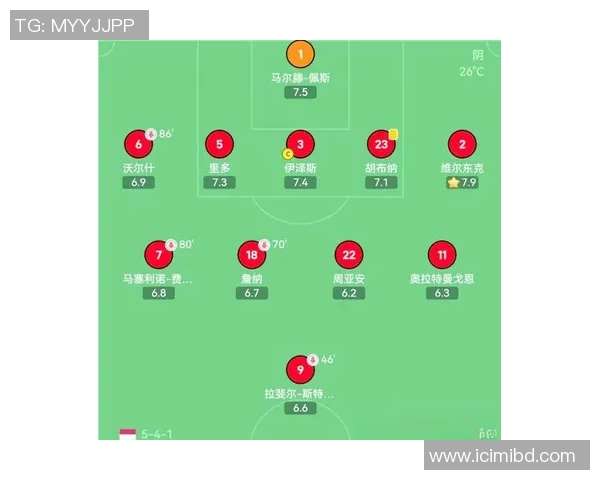 深入分析西安足球队控制打法的战术特点与实际应用效果
