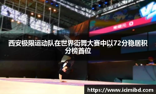 西安极限运动队在世界街舞大赛中以72分稳居积分榜首位