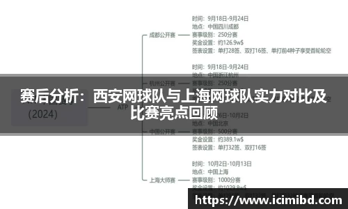 必威betway