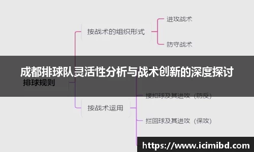 必威betway