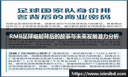 RMB足球崛起背后的故事与未来发展潜力分析